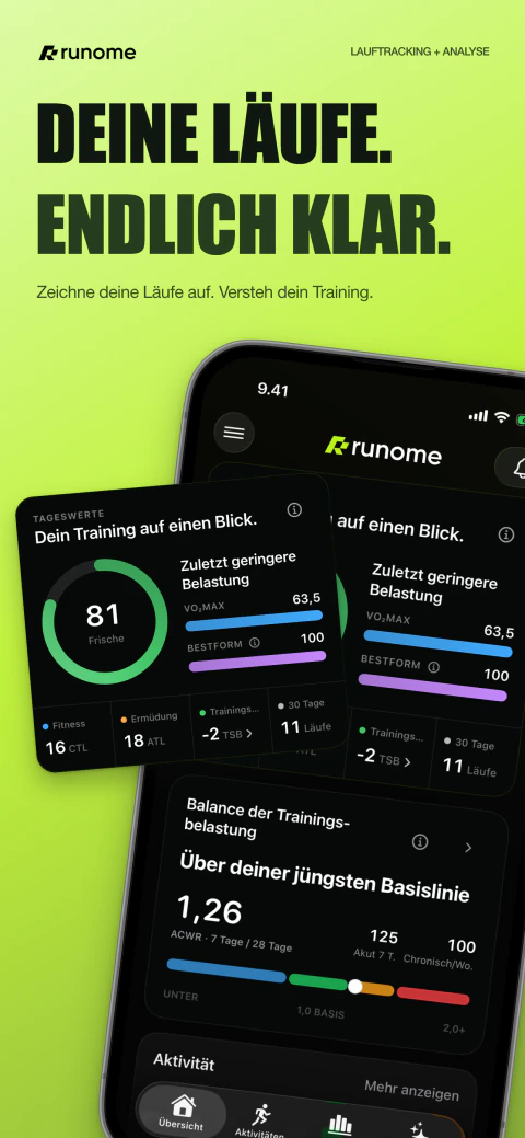 Tägliche Übersicht in Runome