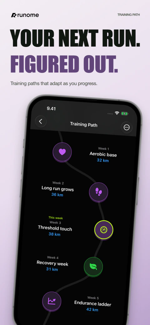 Runome training plan screen