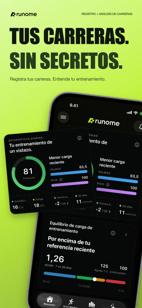 Vista del resumen diario de Runome