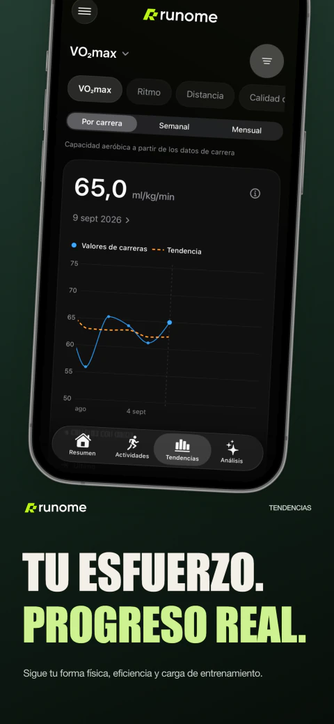 Pantalla de tendencias de carrera en Runome