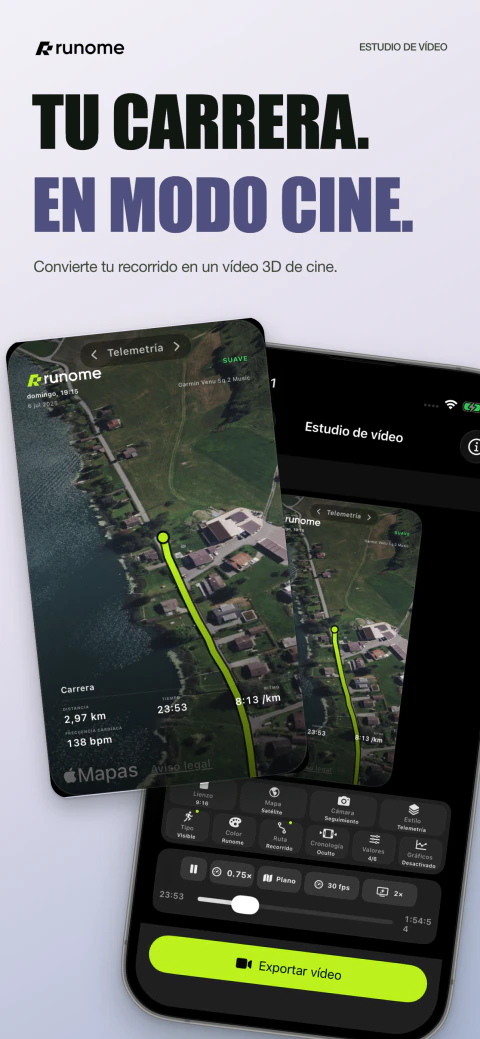 Estudio de vídeos 3D del recorrido en Runome