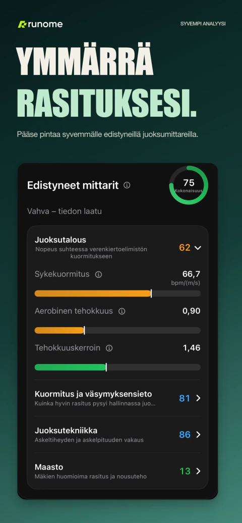 Juoksun lisämittarit Runomessa