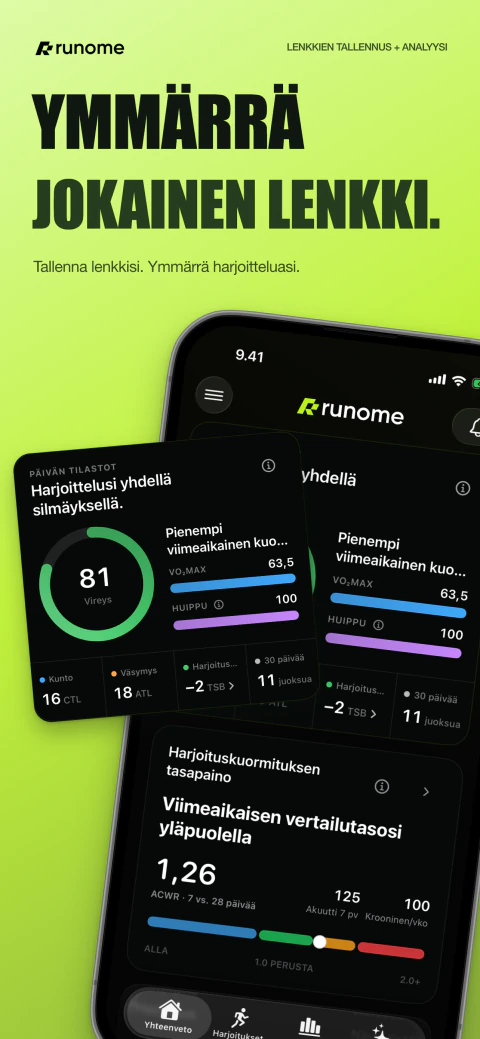 Runomen päivittäinen yhteenvetonäkymä